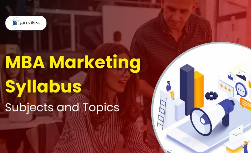 MBA Marketing Syllabus