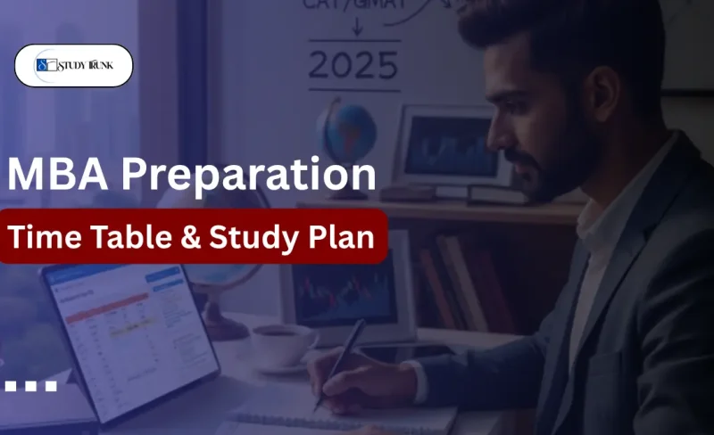 MBA Preparation