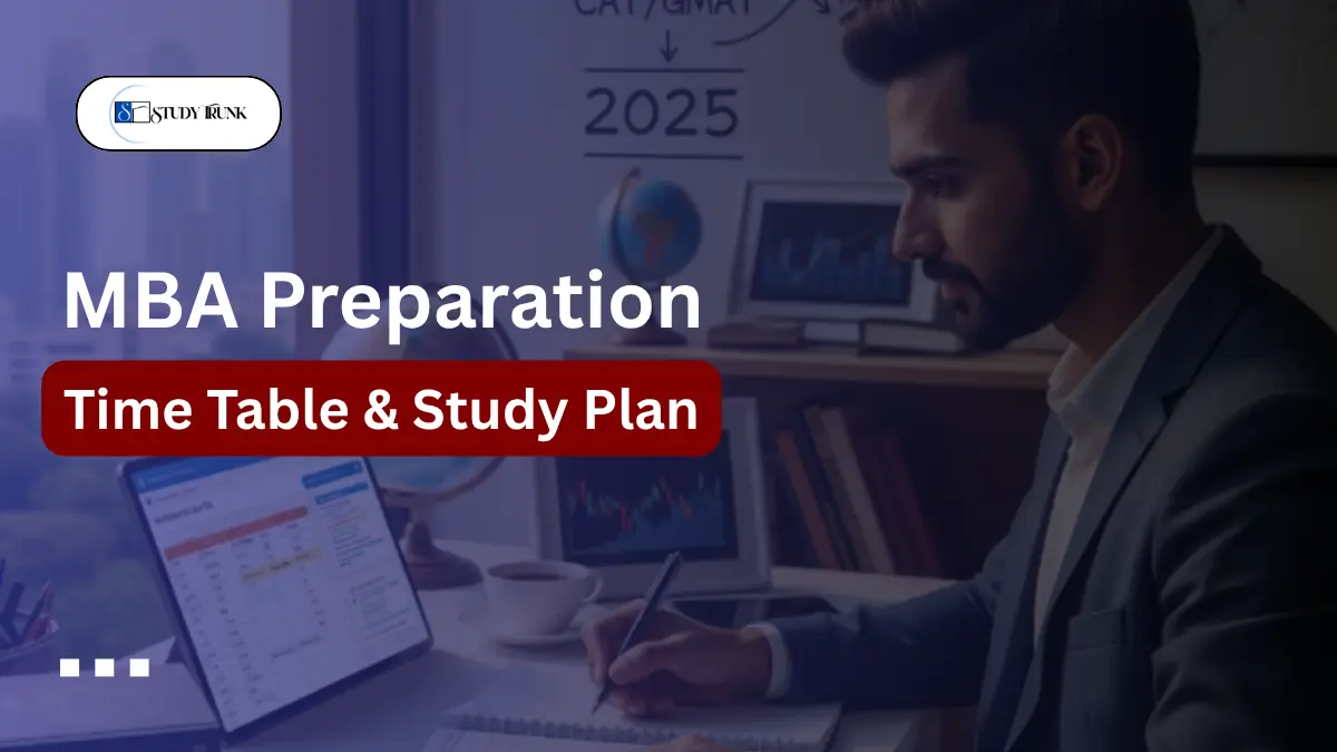 MBA Preparation