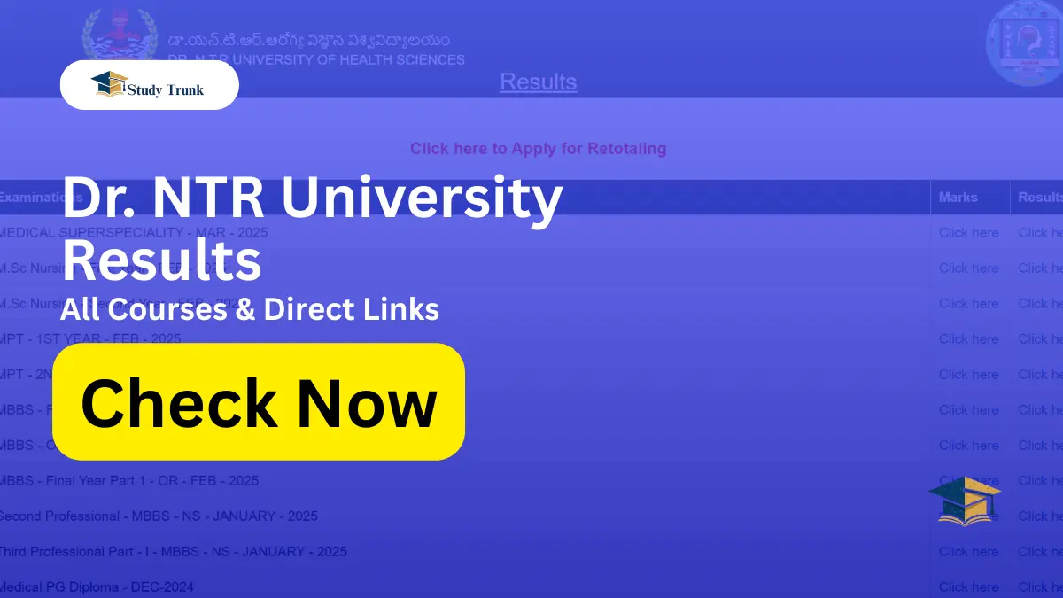 Dr. NTR University Results