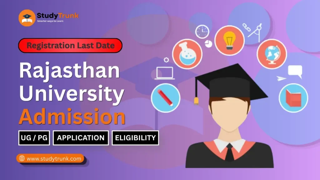 Rajasthan University Admission
